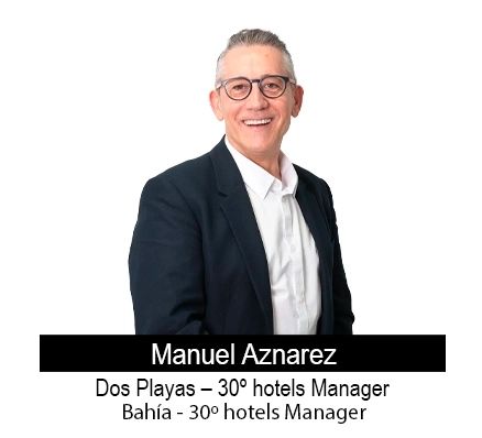 Manuel Aznarez
